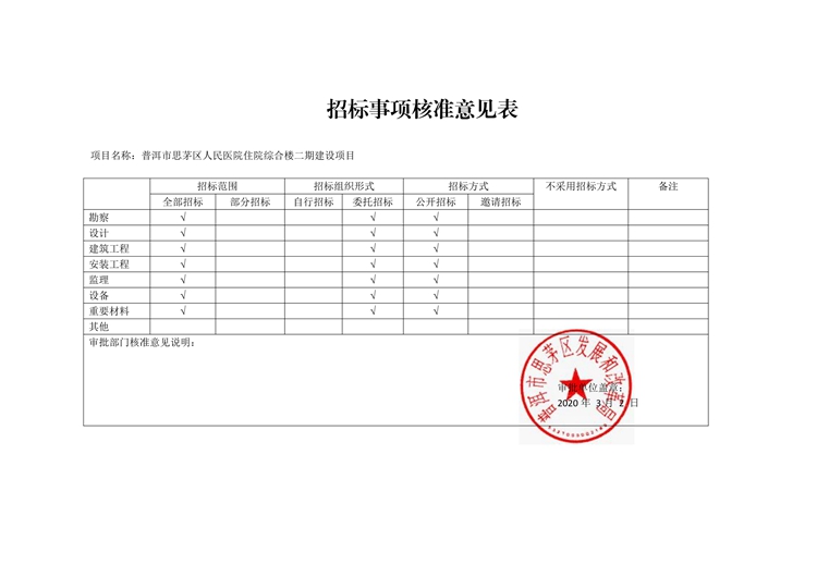 思茅区人民医院住院综合楼二期可研批复_4(2).jpg