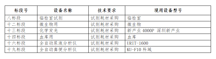 招标6.9.png